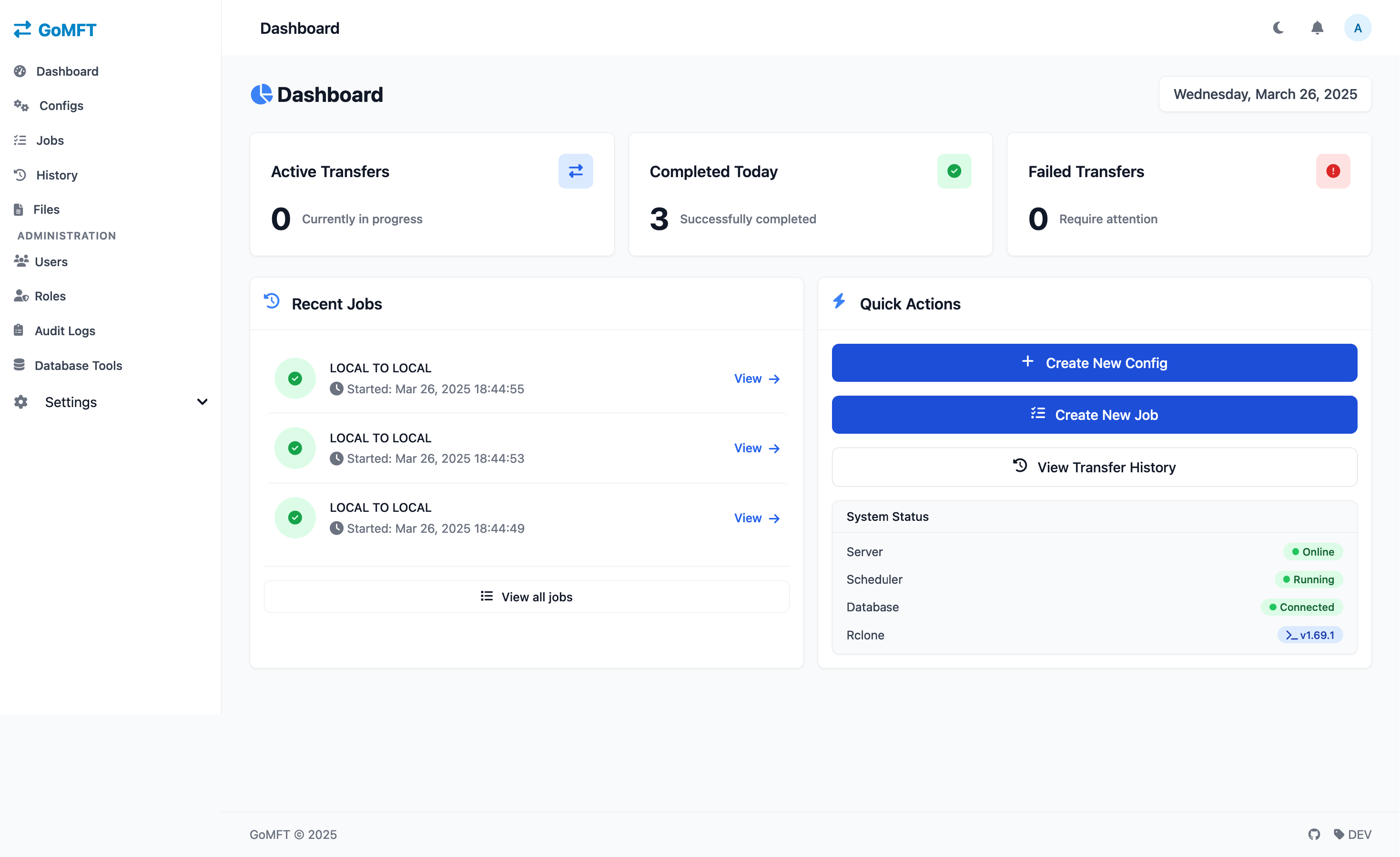 Dashboard Overview